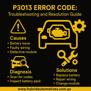 P3013 Error Code: Troubleshooting and Resolution Guide