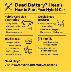 Step-by-Step Guide: How to Start a Hybrid Car with a Dead Battery