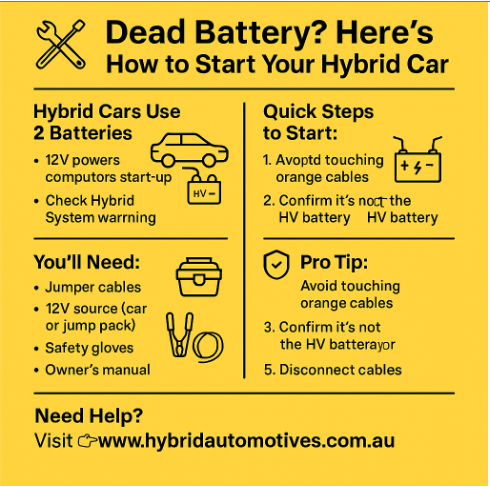 Step-by-Step Guide: How to Start a Hybrid Car with a Dead Battery