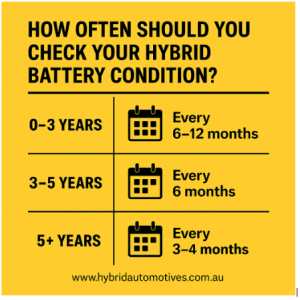 How Often Should You Check Your Hybrid Battery Condition?