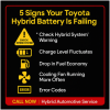 View of Toyota Hybrid Battery Replacement: Complete Guide