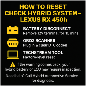 How to Reset the “Check Hybrid System” Warning on Lexus RX 450h