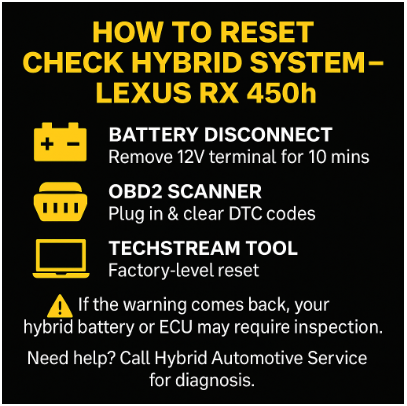 How to Reset the “Check Hybrid System” Warning on Lexus RX 450h
