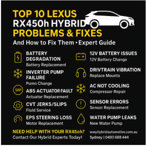 Top 10 Lexus RX450h Hybrid Issues and How to Fix Them