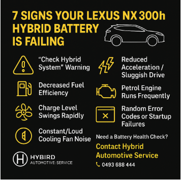 Lexus NX300h Hybrid Battery Issues: Signs, Lifespan & Replacement Cost