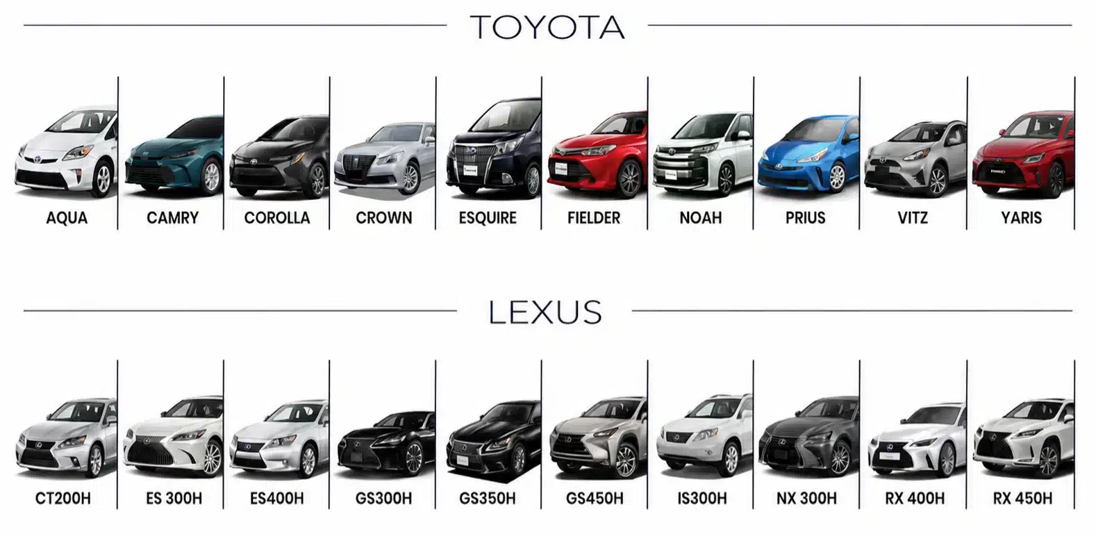 Toyota and Lexus Hybrid Models Supported by Hybrid Automotive Service