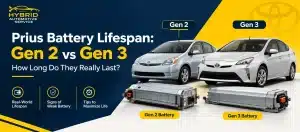 Prius Battery Lifespan: Gen 2 vs Gen 3 — How Long Do They Really Last?